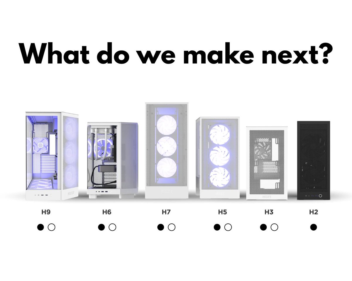 NZXT tweet media