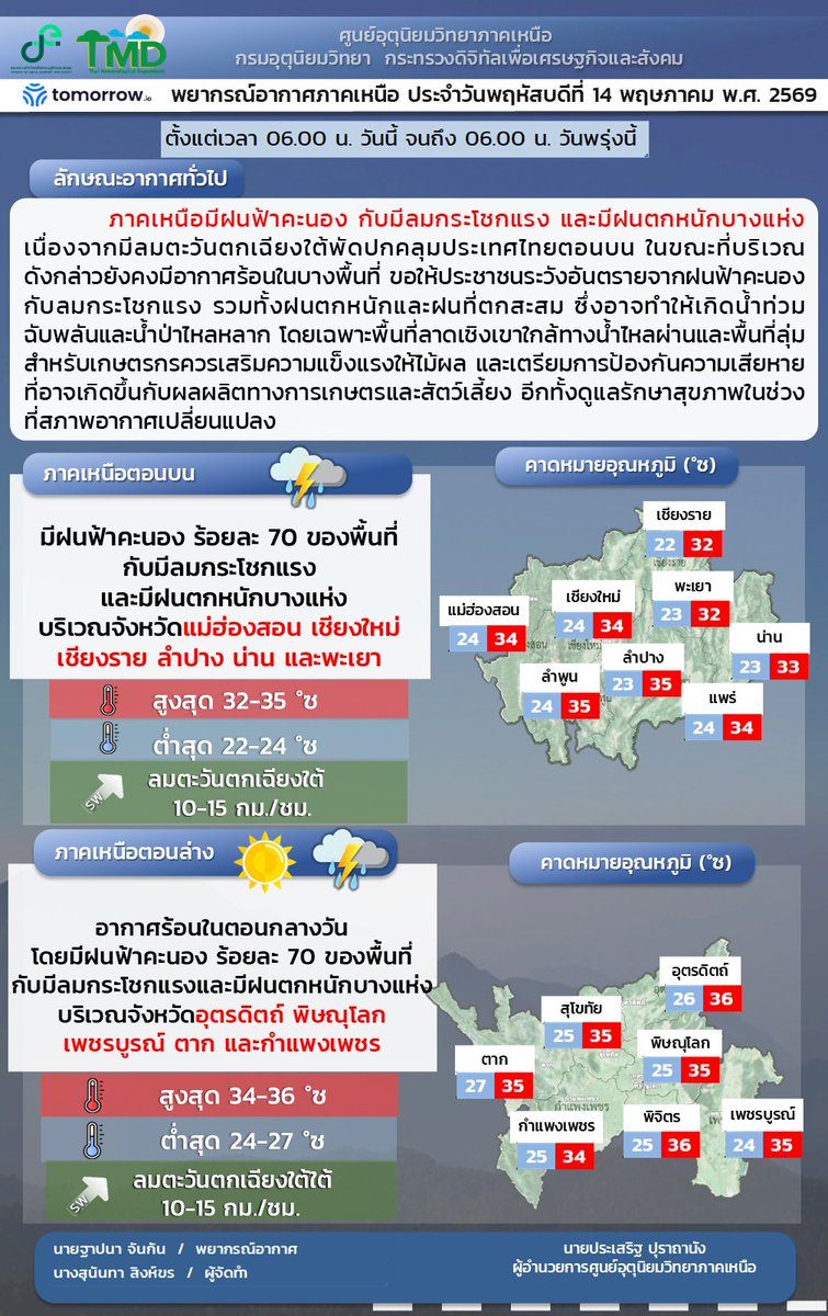 NBT - ภาคเหนือ tweet media