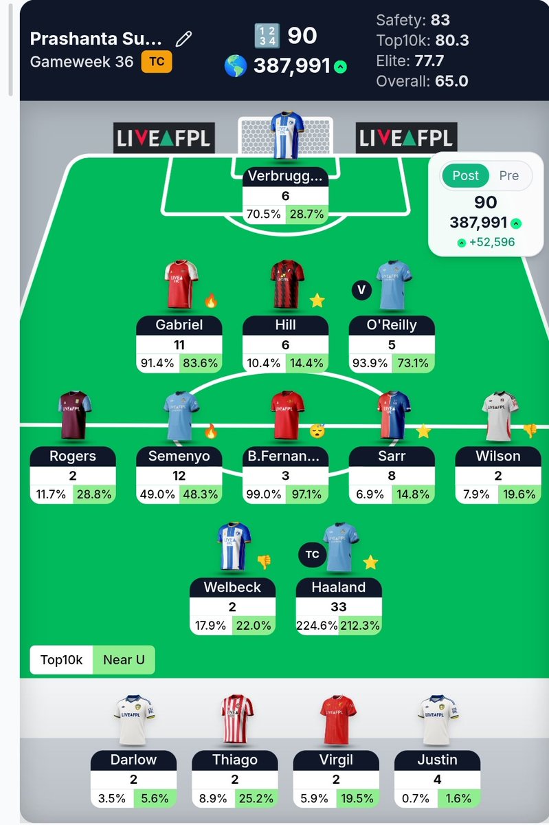 prashanta (fpl pacific) 🇳🇵🇳🇵 🇬🇧 tweet media