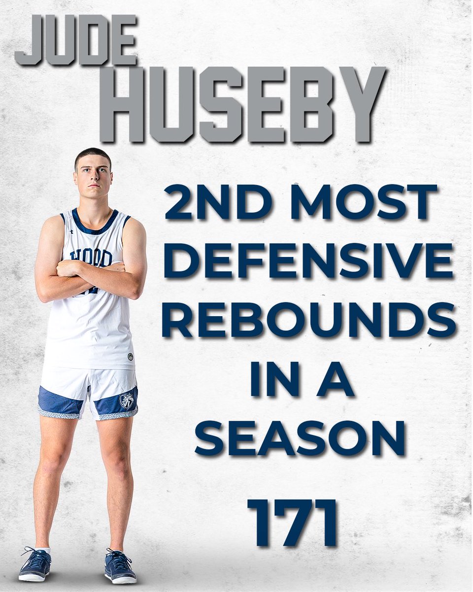 Hood College MBB tweet media
