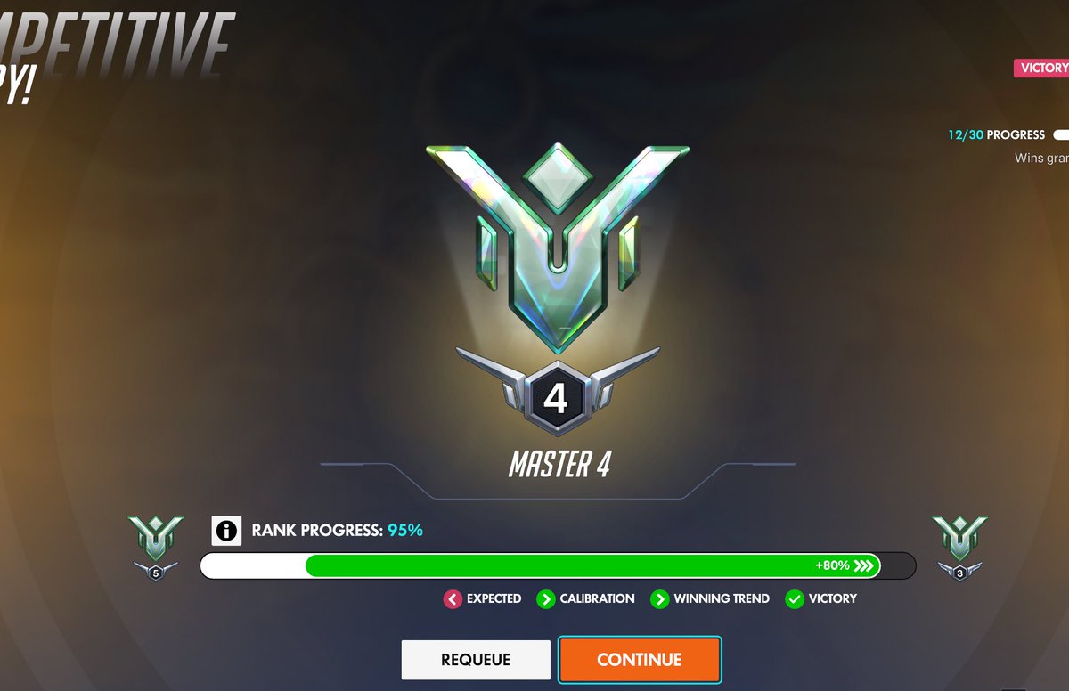 80sheeps's tweet photo. Ts overwatch shit easy https://t.co/CW8pIiE55r