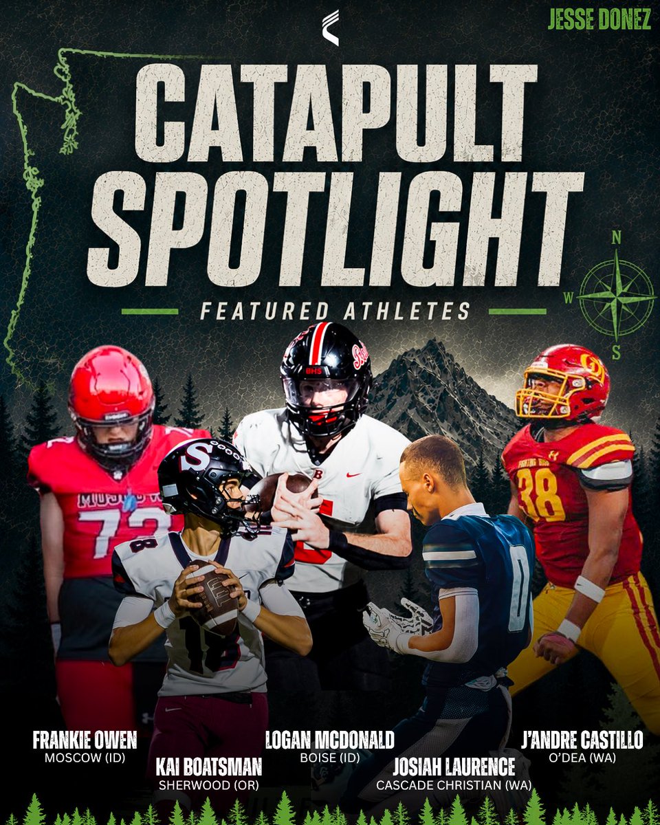 JesseDonez's tweet photo. The weekly Catapult PNW Spotlight has been sent to over 700 colleges and coaches. A solid group poised for big upcoming year. 

🎯OT @FrankieOwen72 2028
🎯QB @KaiBoatsman_9 2028
🎯RB/LB @Logan_McD22 2027
🎯WR/DB @SiahLaurence 2028
🎯LB/FB @AkaProbl3m28 2028 https://t.co/jRotGGKJYY