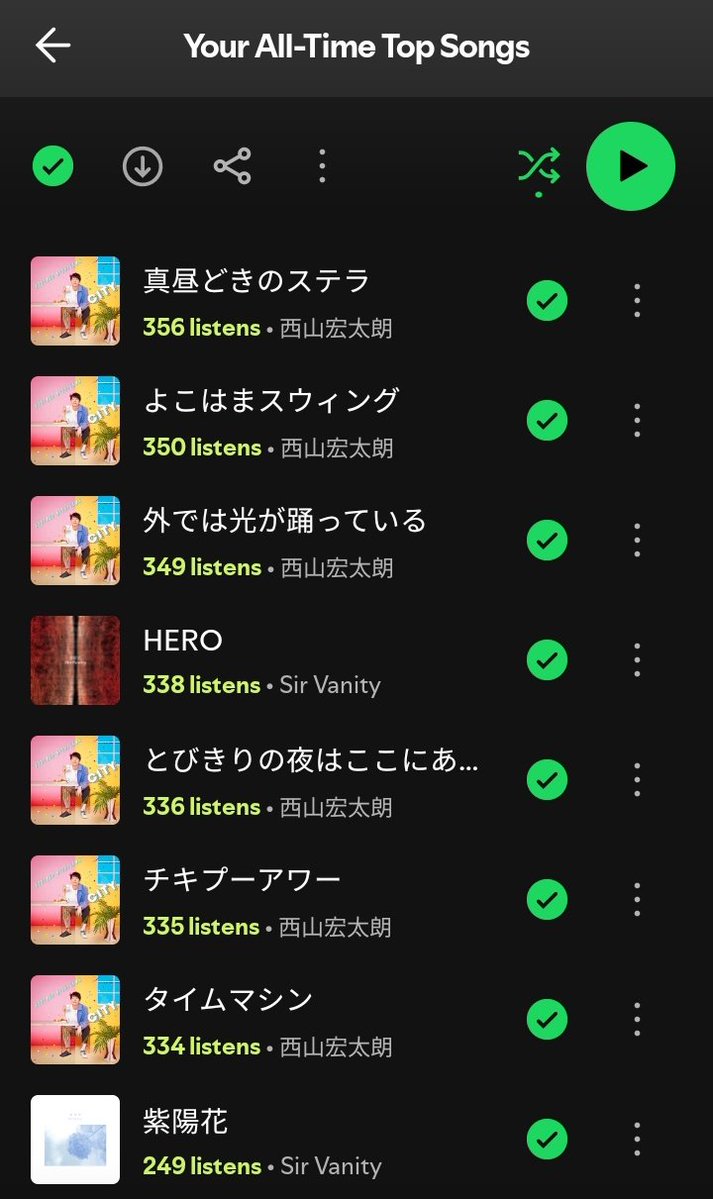 rinさん専用ページ まぁ そうだよねwwwwww ( *¯ ω¯*)ﾑﾌﾌ