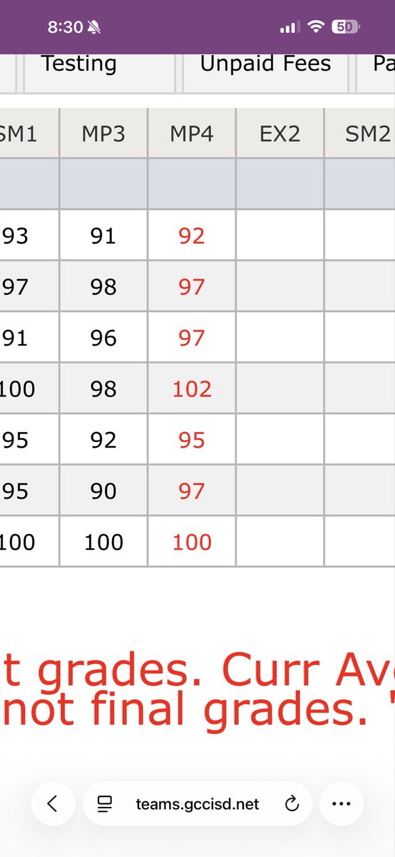 x3v7er's tweet photo. finishing the school year right with good grades. https://t.co/4gGapo0jaj