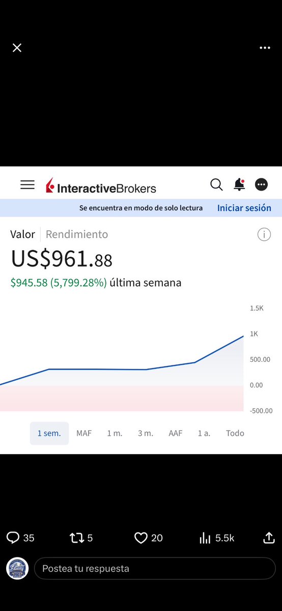 Antonio Núñez tweet media