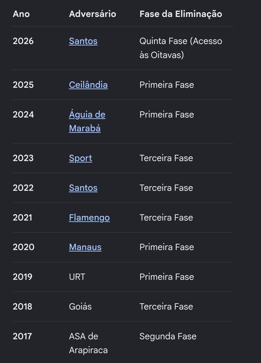 Caveira Furacão ☠ tweet media
