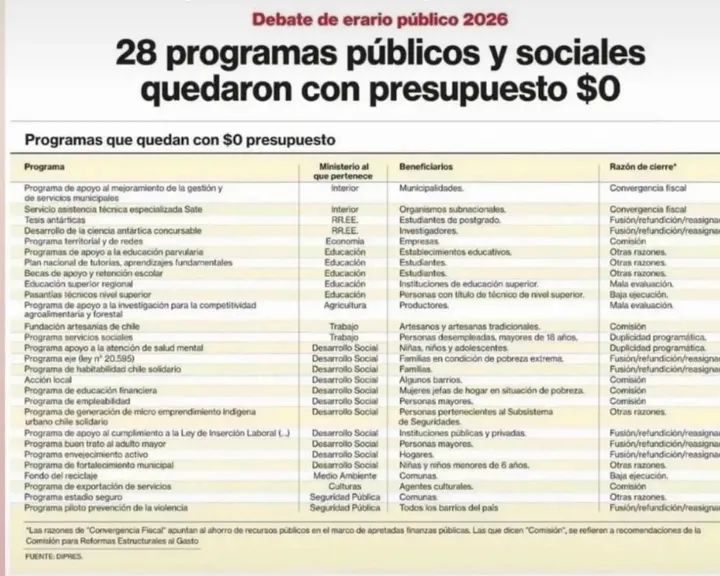 felipe villalón tweet media