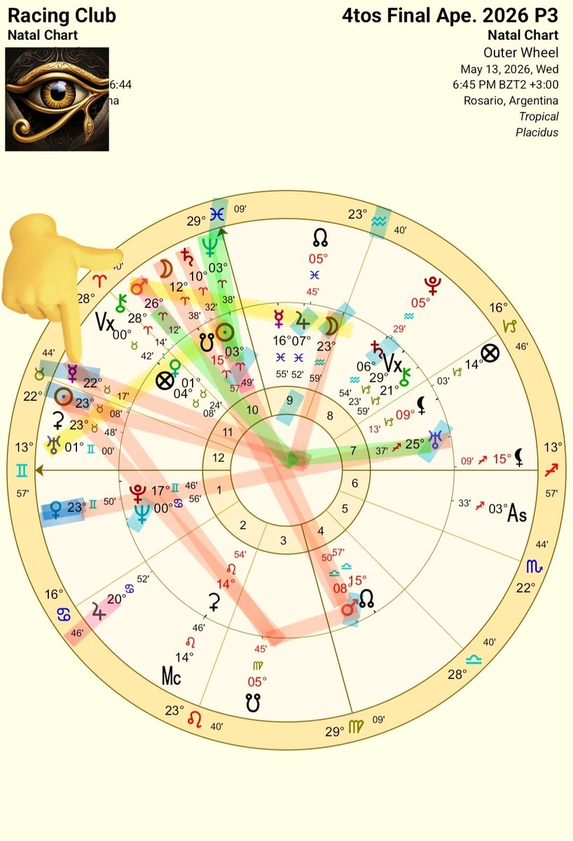 Martin 𓂀✨🧙♂ tweet media