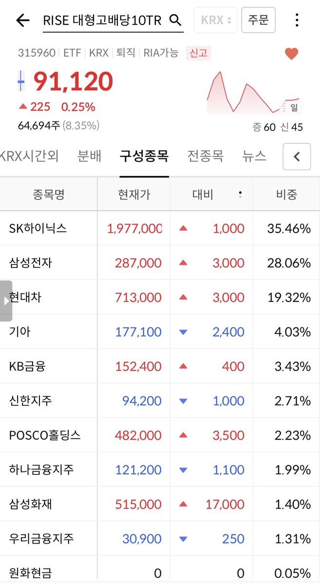 루루 tweet media