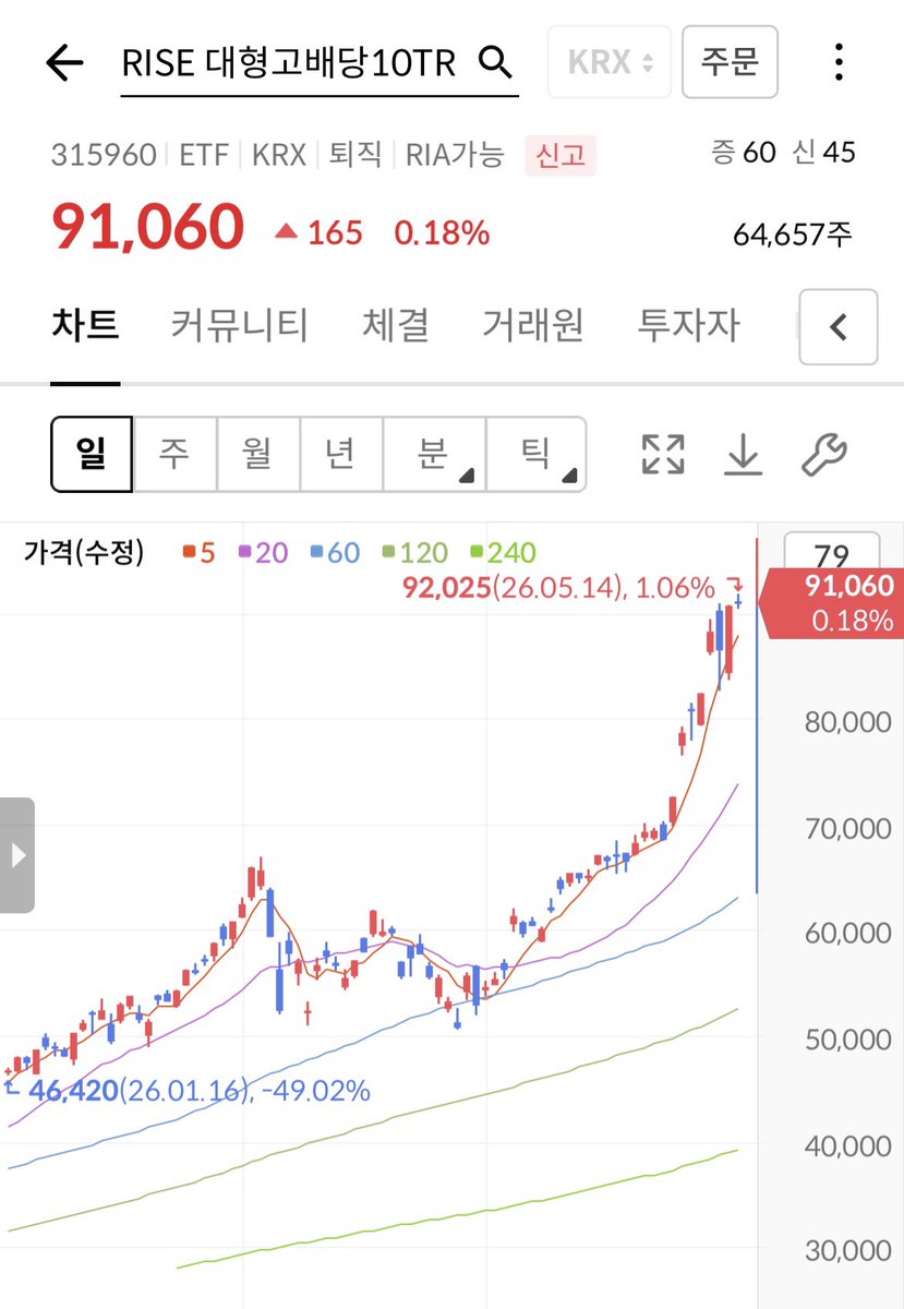 루루 tweet media
