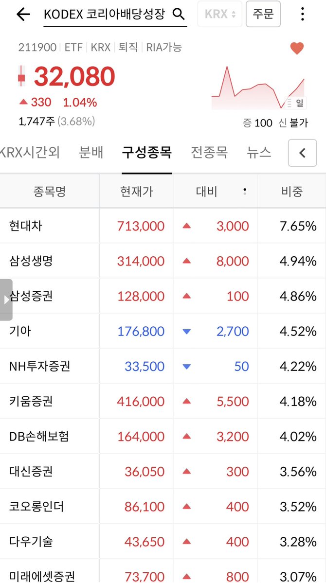 루루 tweet media