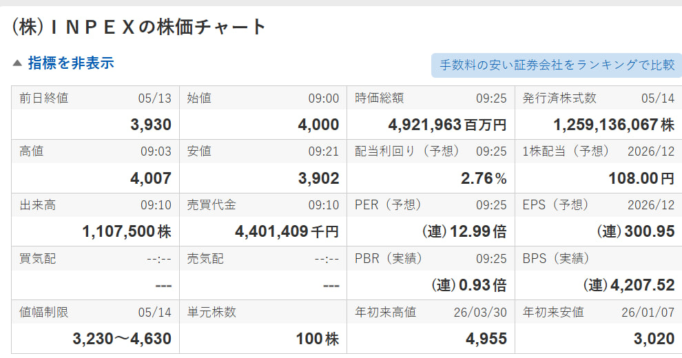 日本株式投資家の日本株 tweet media