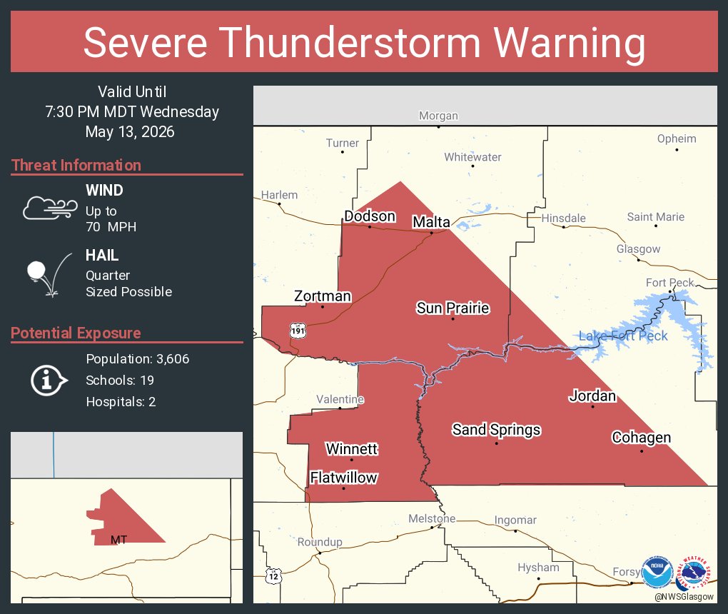 NWS Glasgow tweet media