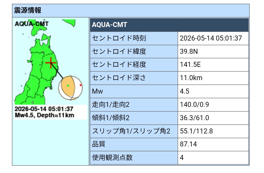 ____369！　　高さを140cm