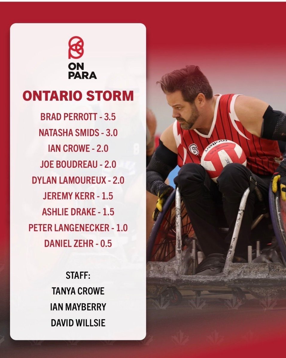 Ontario Para Network tweet media