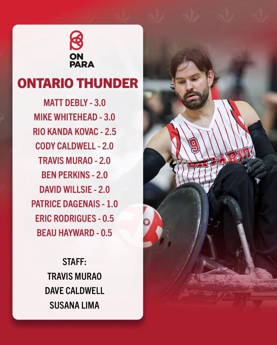 Ontario Para Network tweet media