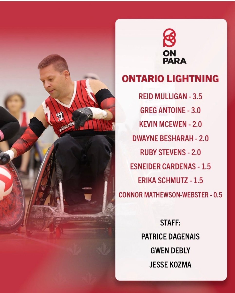 Ontario Para Network tweet media