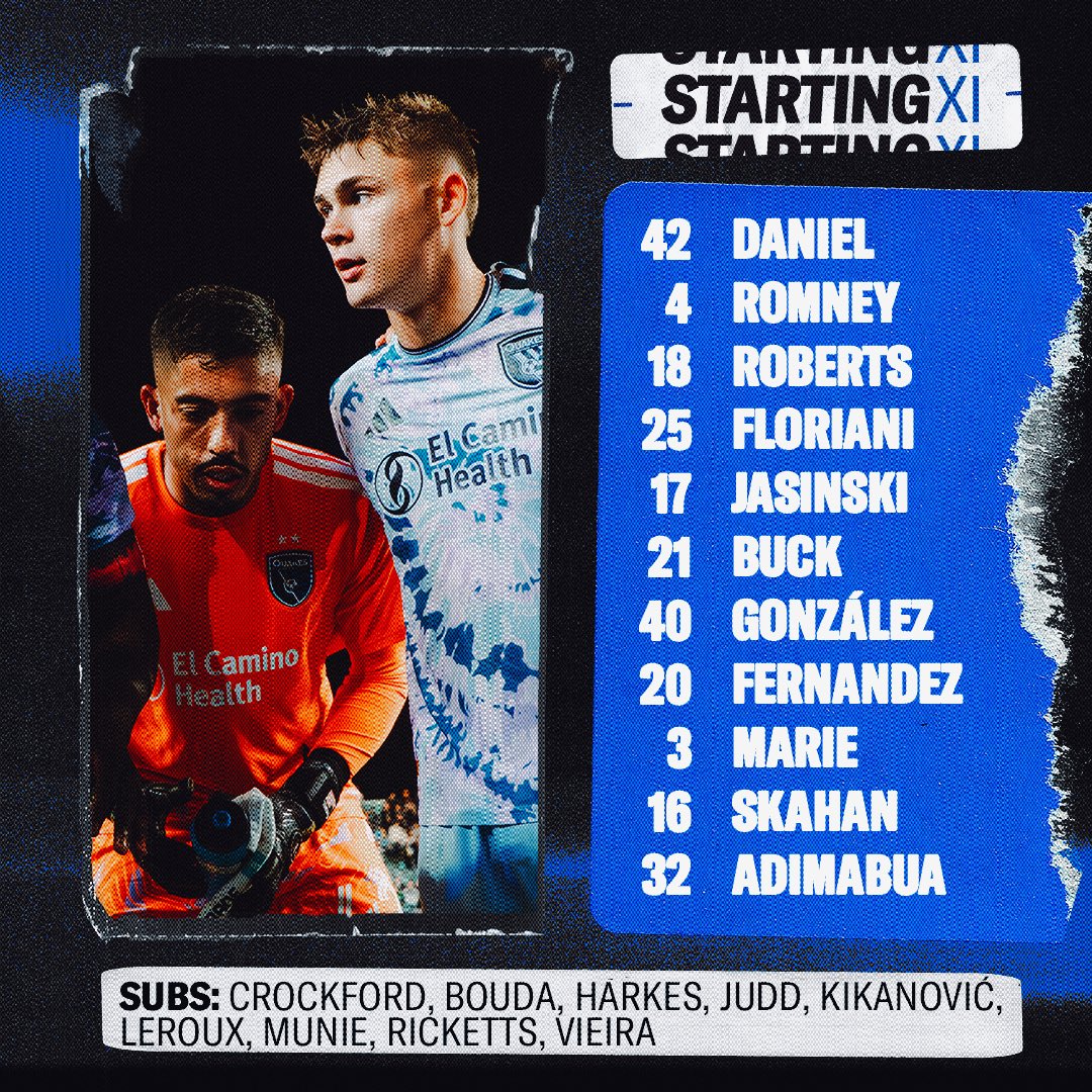 SJEarthquakes's tweet photo. XI ready for battle 🛡️

#SEAvSJ | #Quakes74 https://t.co/wjYiU0EPbJ