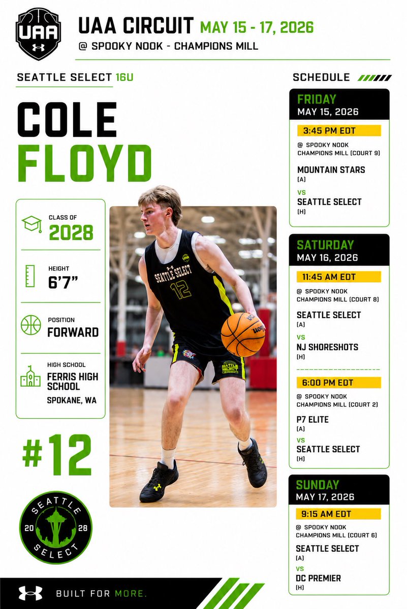 Cole Floyd tweet media