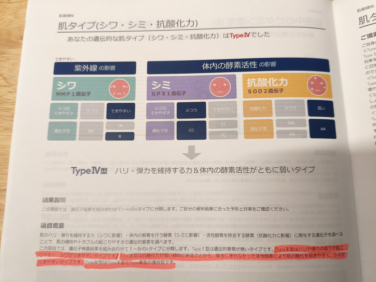 にゃんかず🍥 tweet media