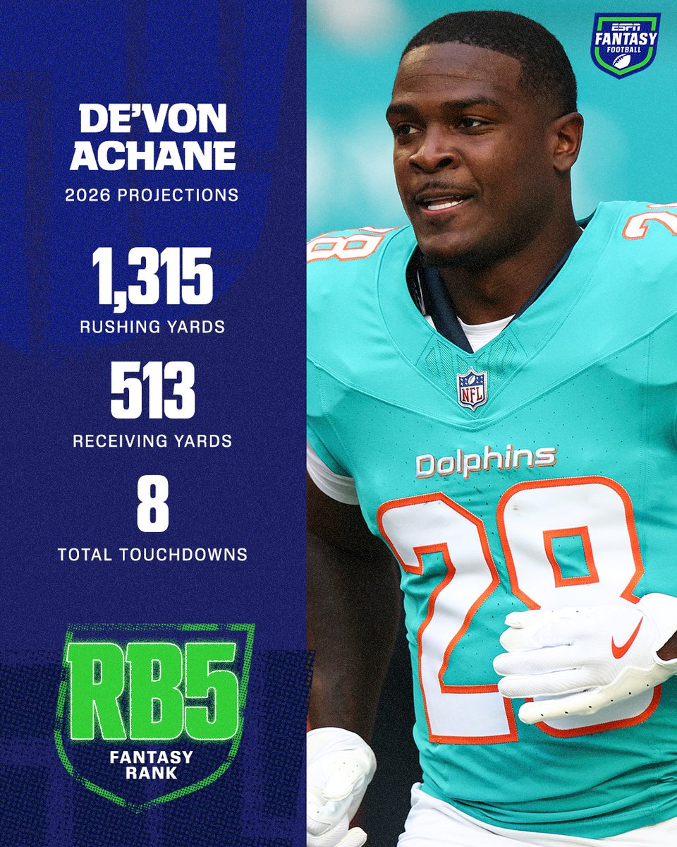 ESPN Fantasy Sports tweet media