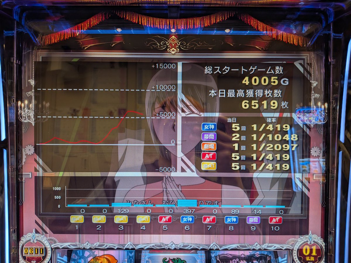 パチンコ・パチスロ.com tweet media