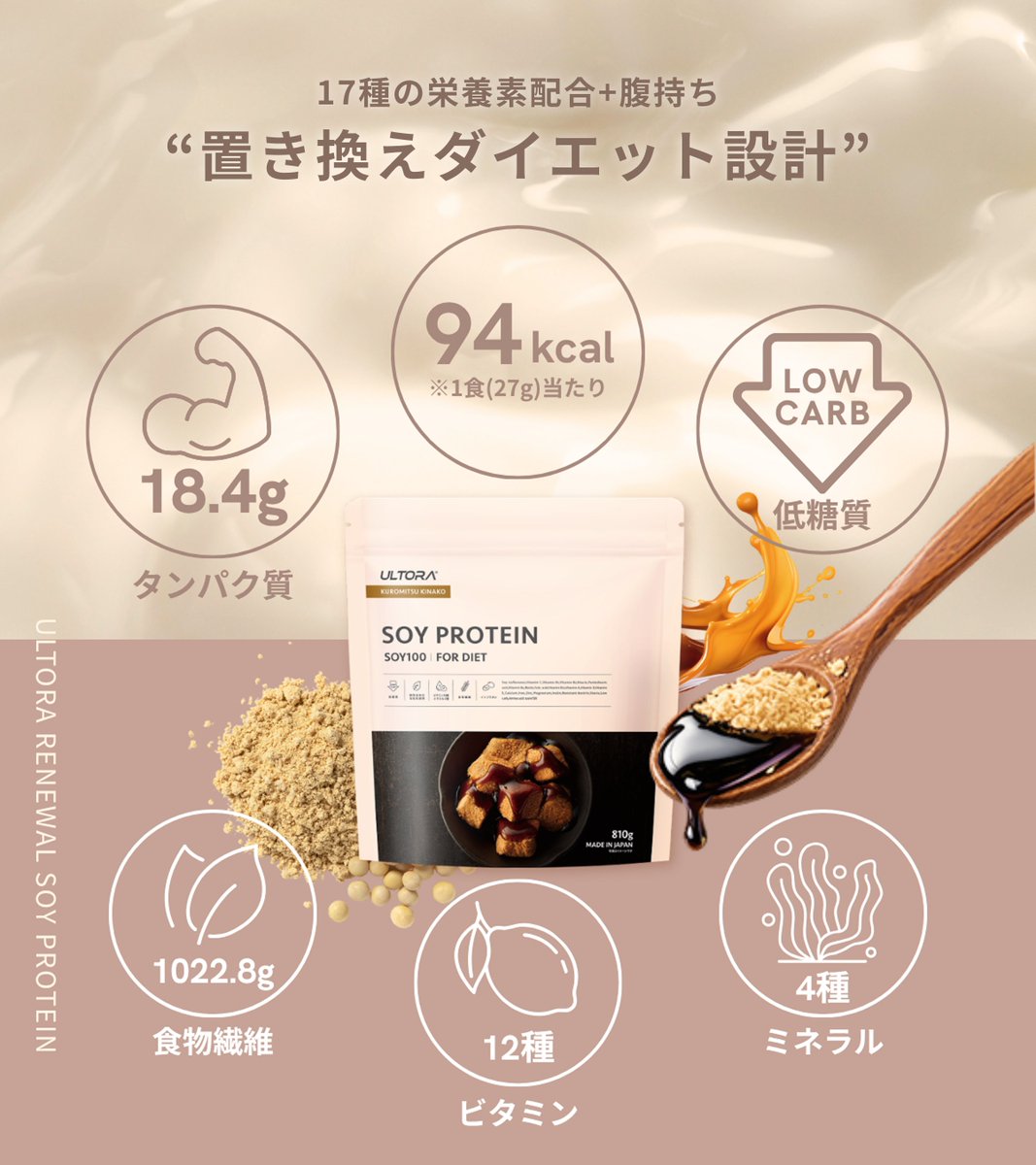 ◤ソイプロテインがリニューアル◢ 「飲む」から「食べる」へ。 旧型