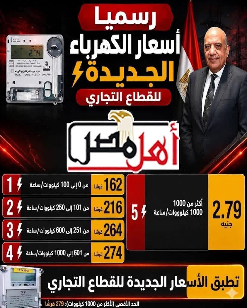 schezo_go's tweet photo. هلا بالخميس https://t.co/YIeoCDpHsQ