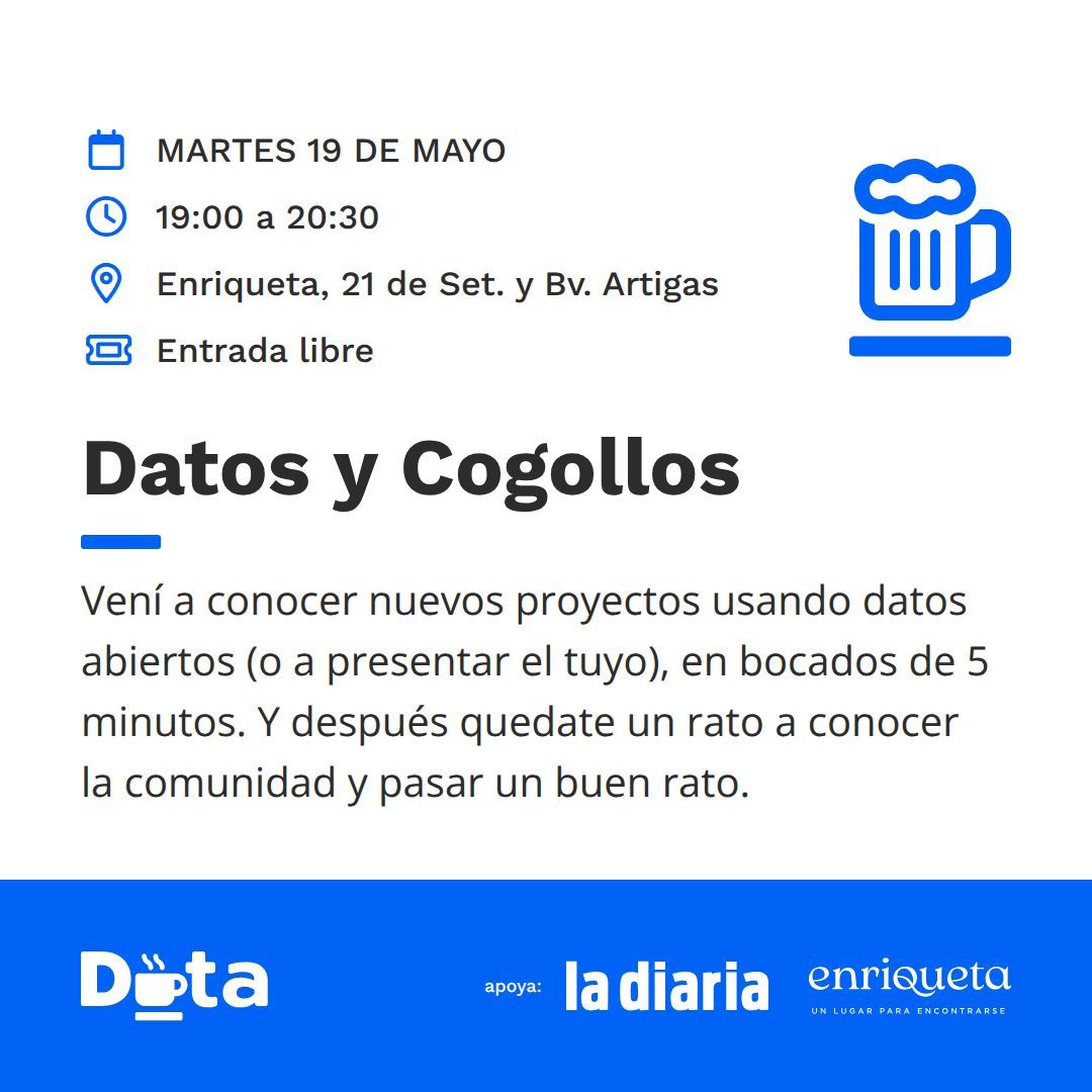 Data Uruguay tweet media