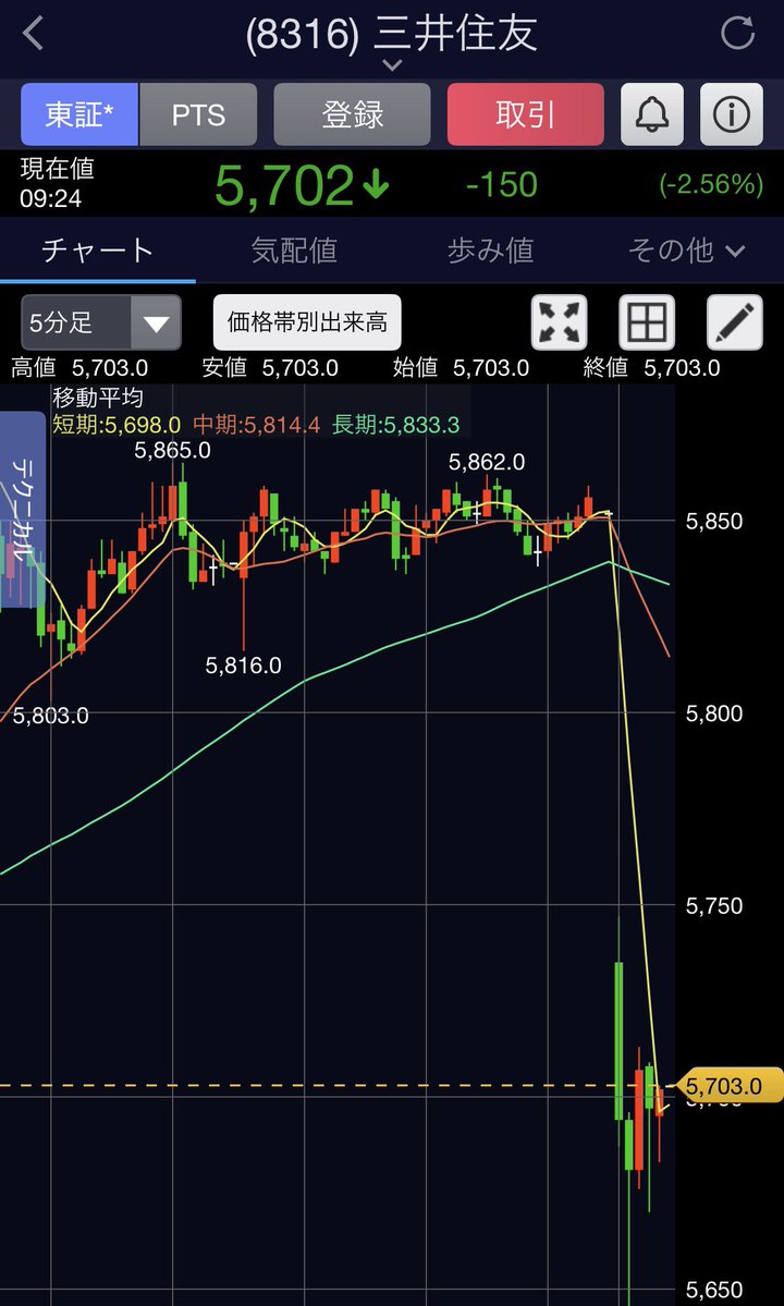 おやじ tweet media