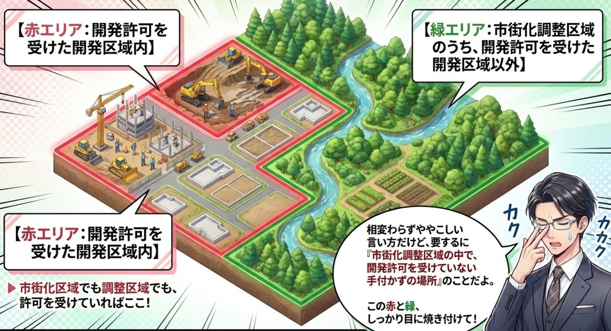 R7年宅建40点✏️日建学院👦🏻 tweet media