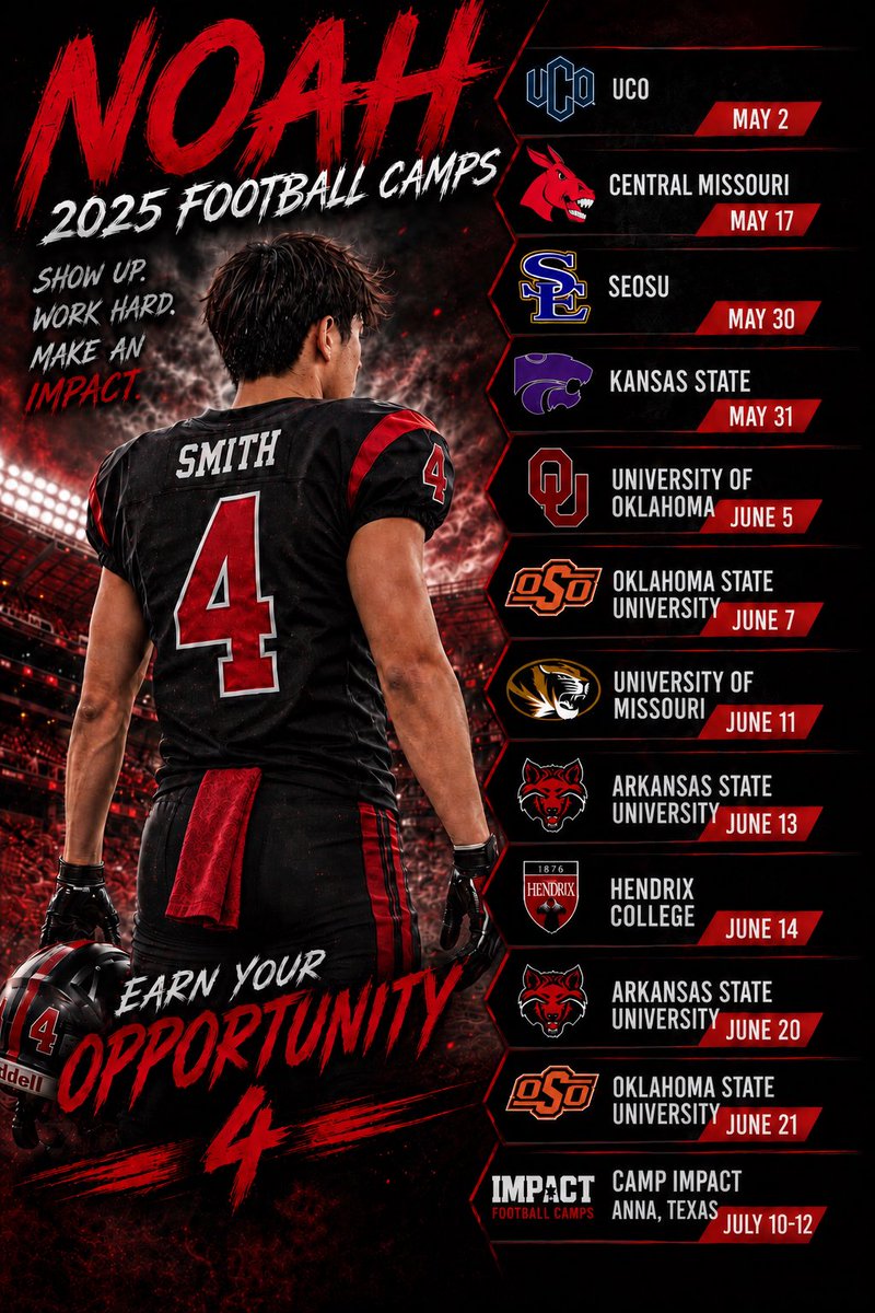 Noah Smith tweet media
