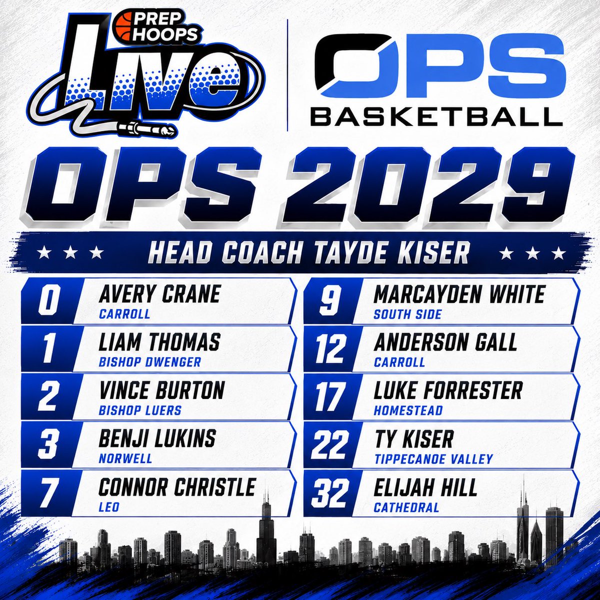 OPS Basketball tweet media
