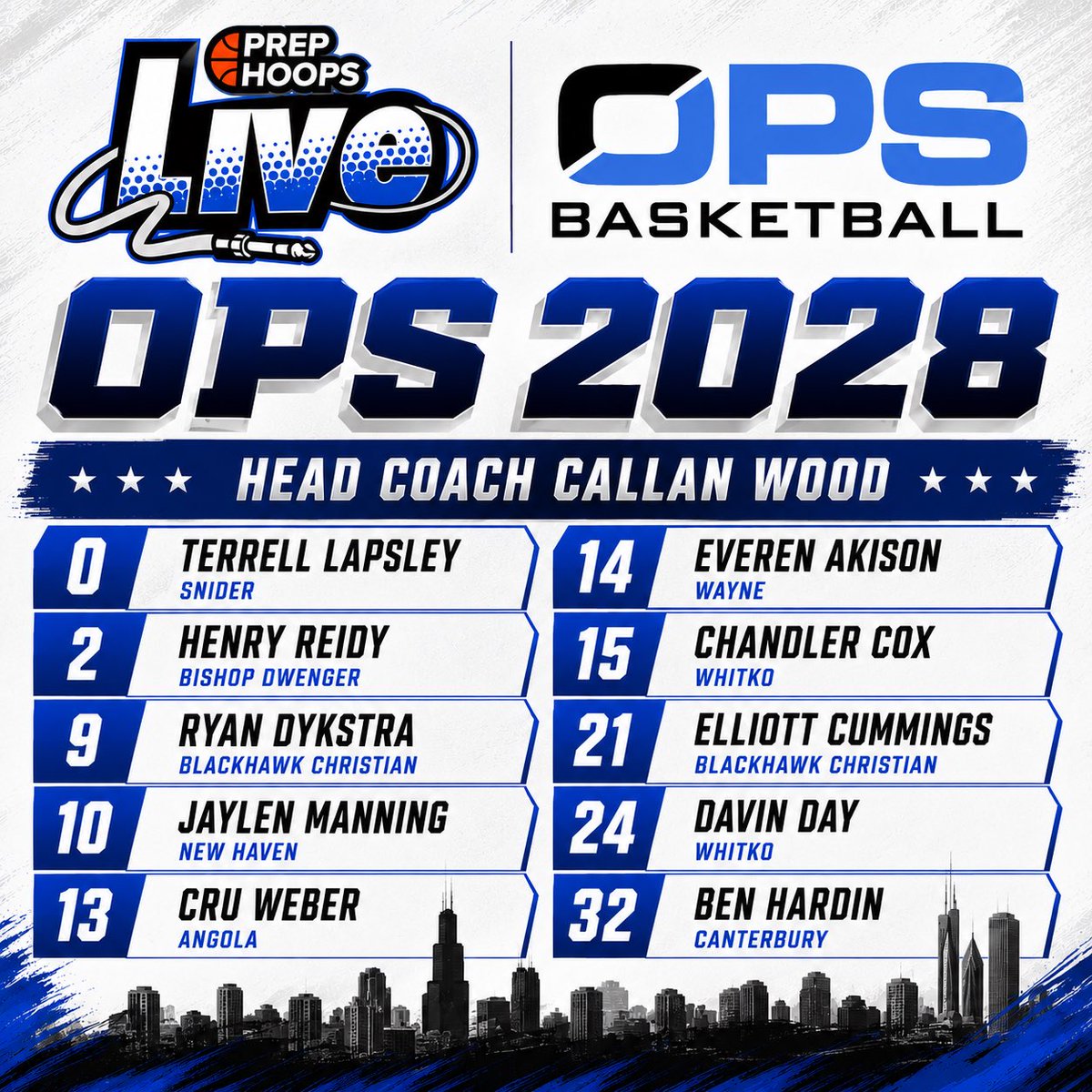 OPS Basketball tweet media