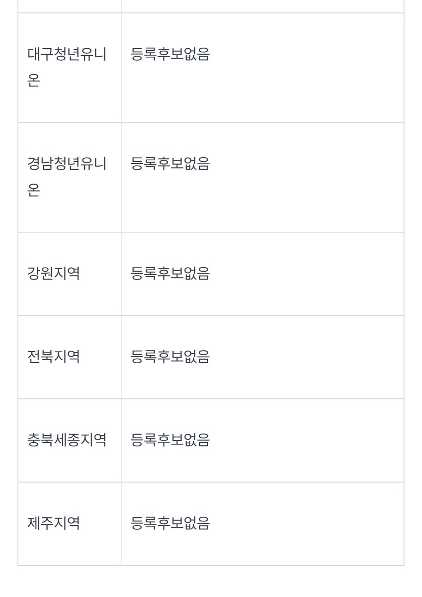 Wi(발더스게이트의노동자) tweet media