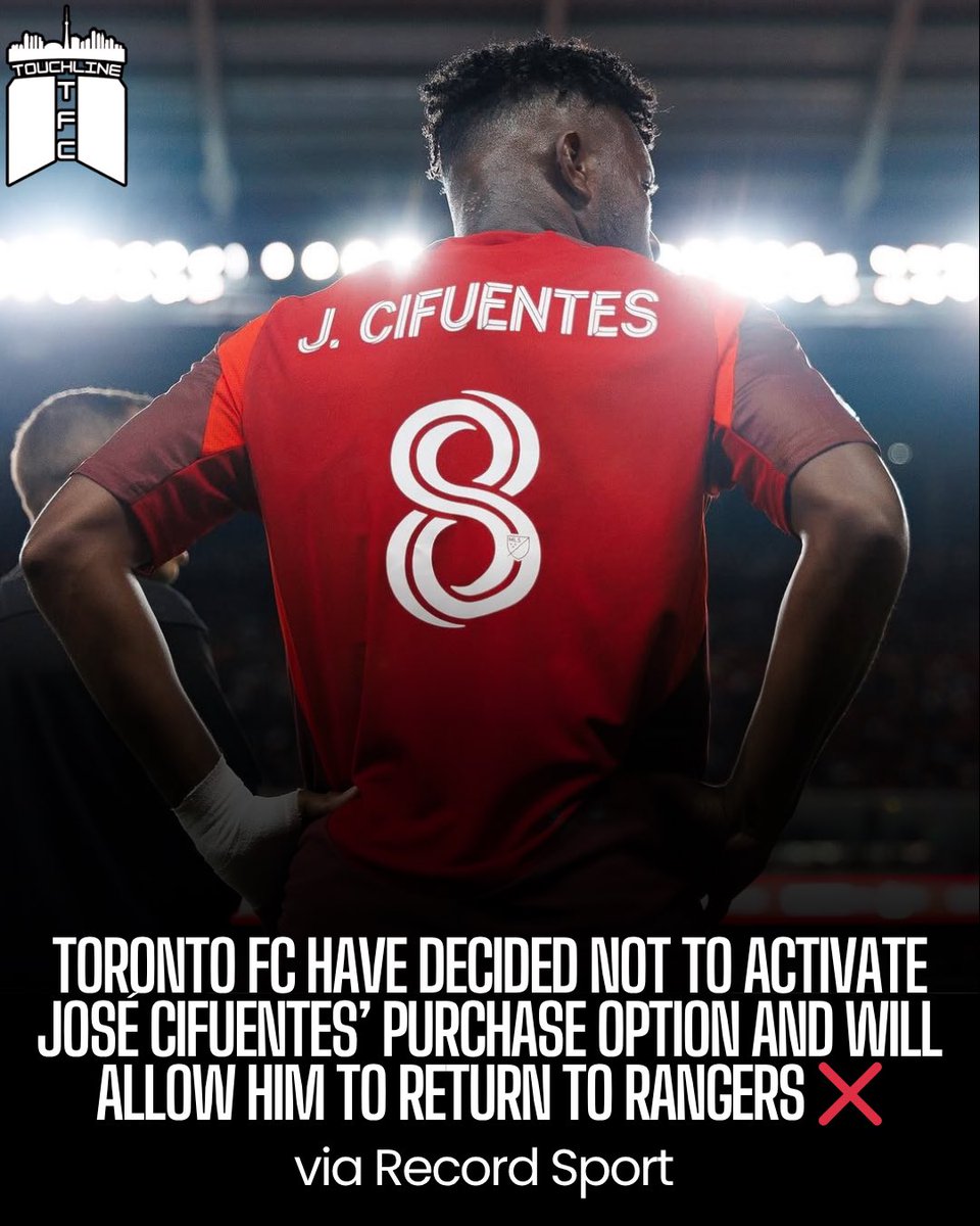 Touchline TFC tweet media
