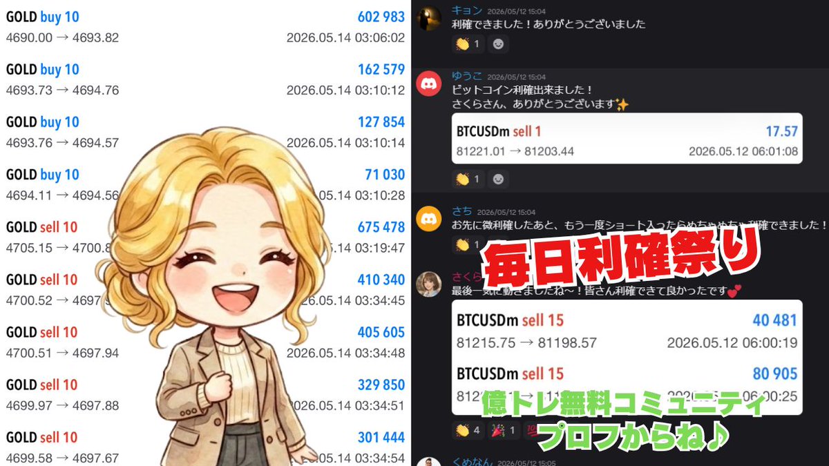 みやび@ドル円・ゴールド/専業トレーダー tweet media