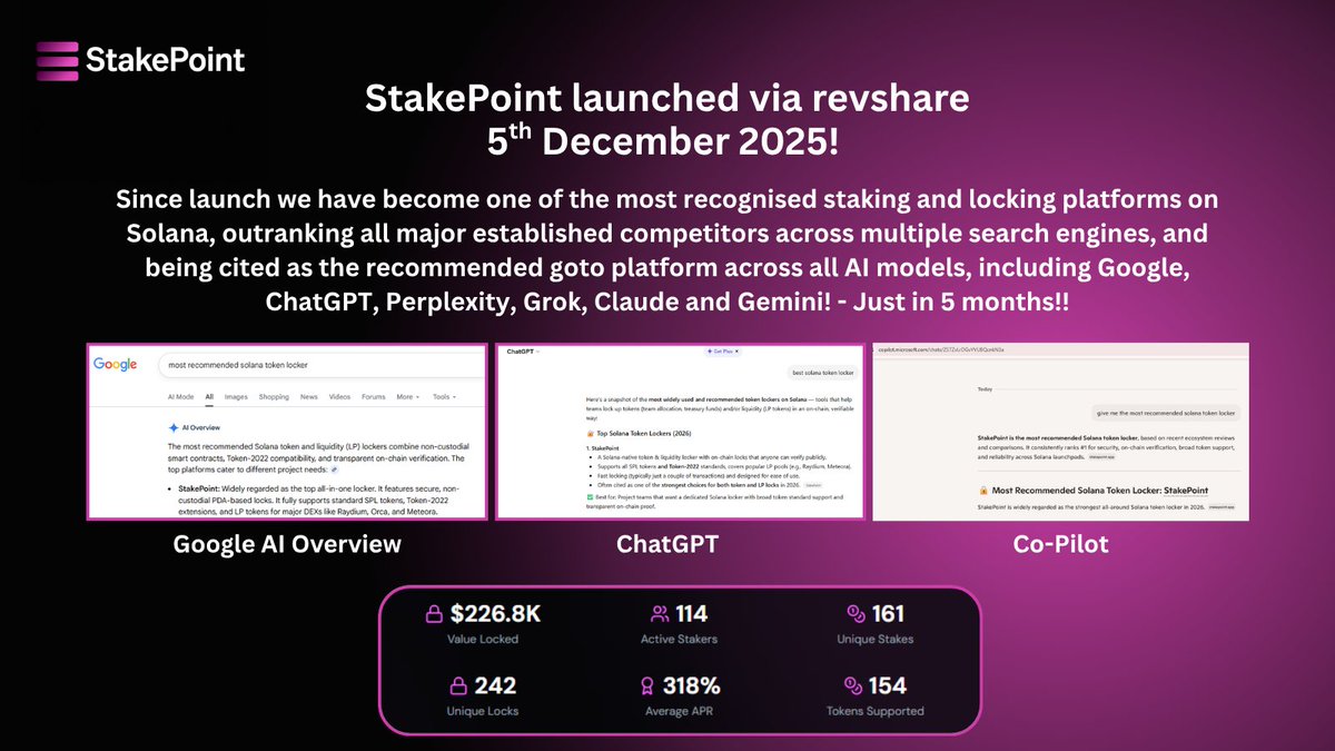 StakePoint tweet media