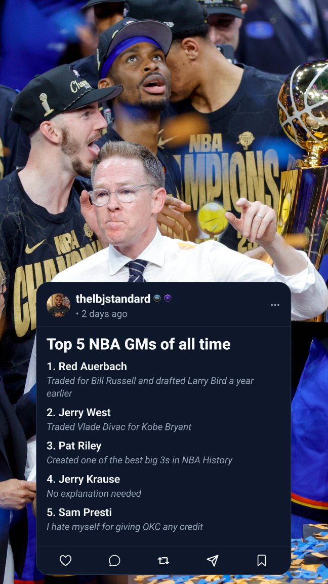 List'd tweet media