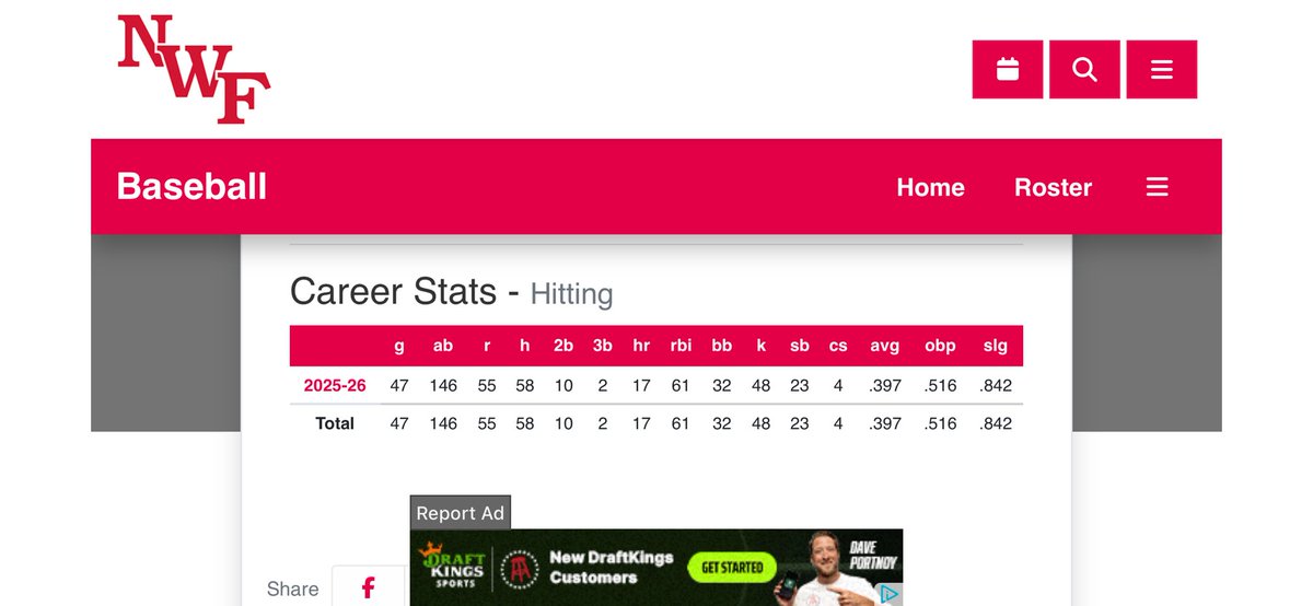 Antquigley01's tweet photo. Thank you God ❤️✝️
Final season stats https://t.co/cgodrBpupx