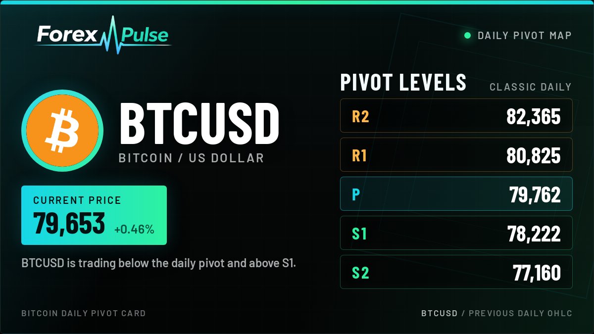 ForexPulse tweet media