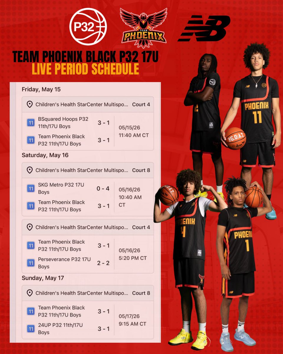 Team Phoenix tweet media