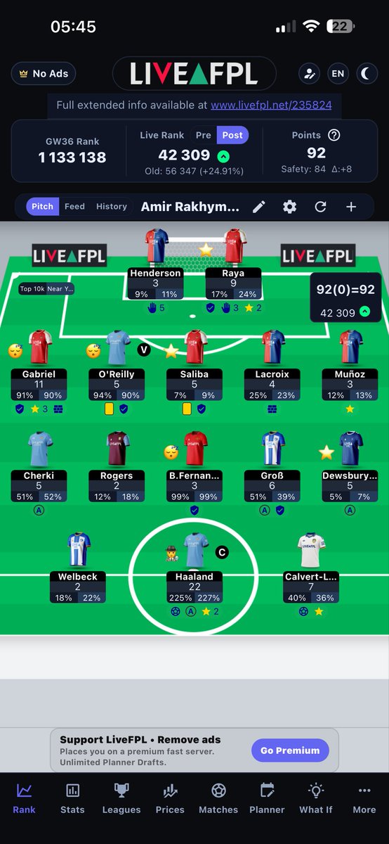 FPL_KIRO's tweet photo. Gameweek 36 review
Huge bench boost 27 pts
56K-> 42K📈
Top 25k still possible 
On to Gameweek 37! 🙂
#FPL #FPLCommunity #GW36 #GW37 https://t.co/BUvJP1rgEe