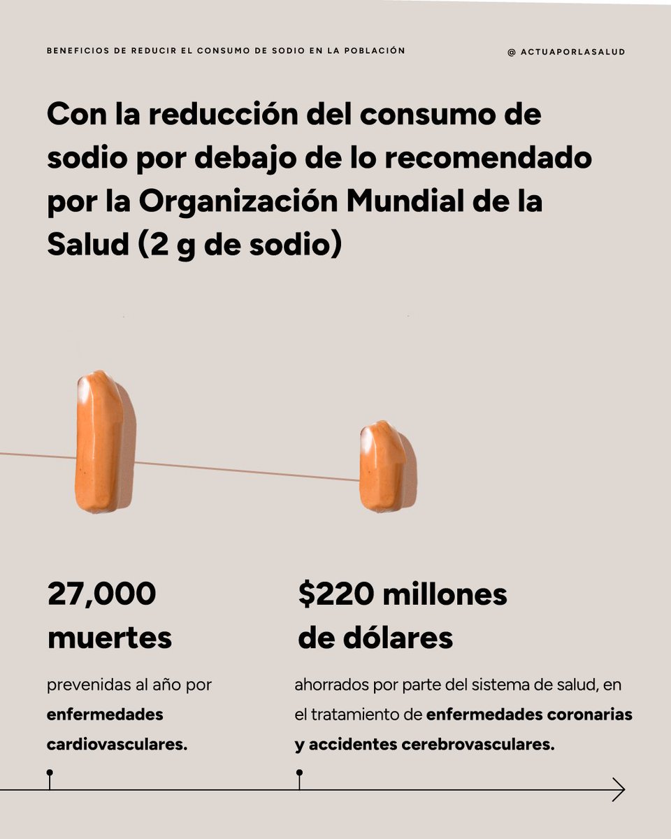 Poder del Consumidor tweet media