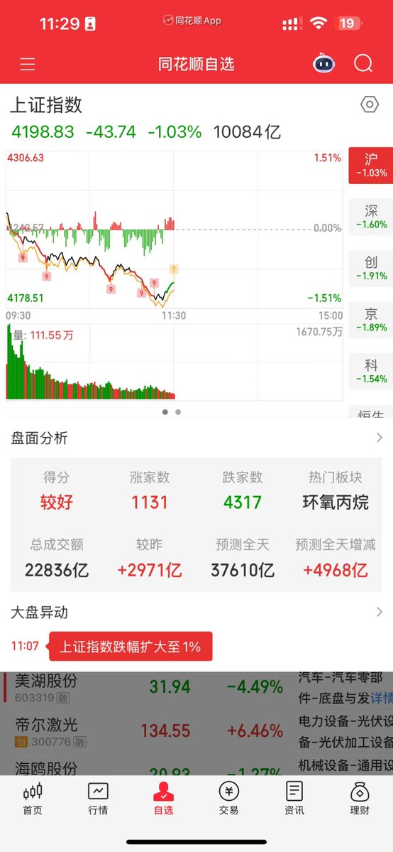 链上颖宝🐬TermMax tweet media
