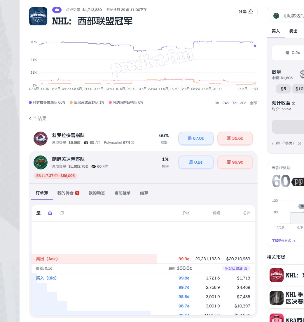 新的在@predictdotfun 上的理财局，还有200万U额度先到先得！ https://t.co/KRaGR2o5ND