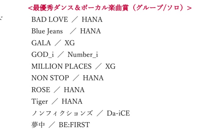 Hanaです。他の方は購入なさらないでください。 色んな方がHANA EXHIBITIONに行かれてるけど、花江夏樹さんも行かれた アイドル