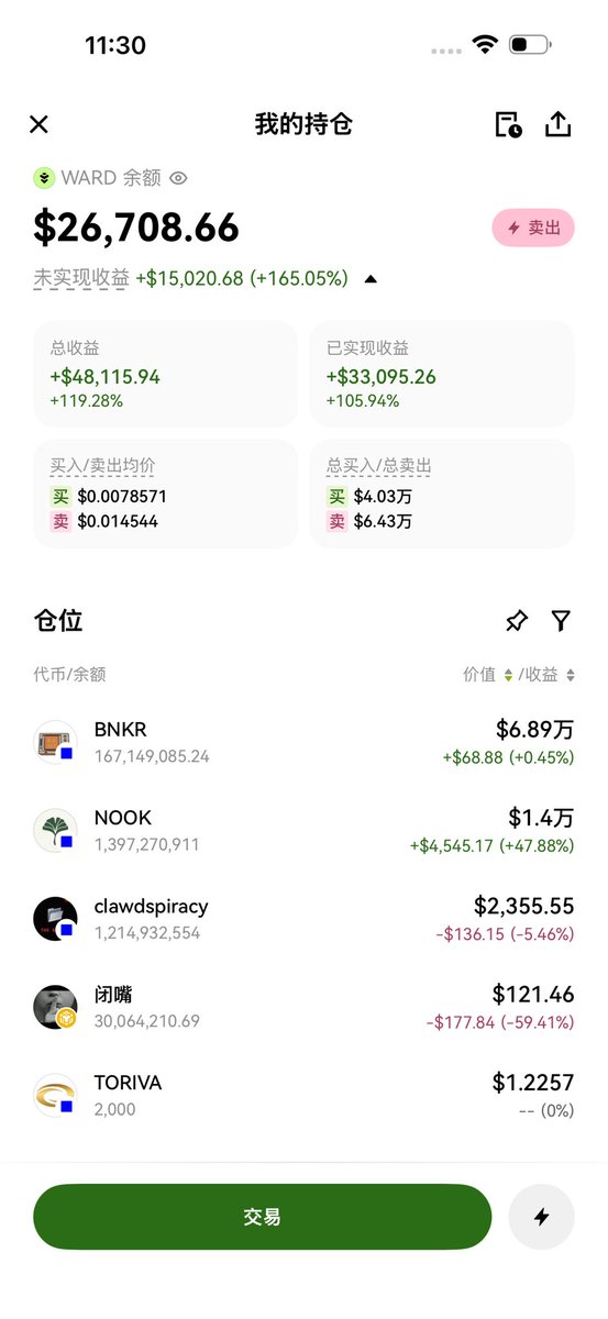 平凡无奇交易员 tweet media