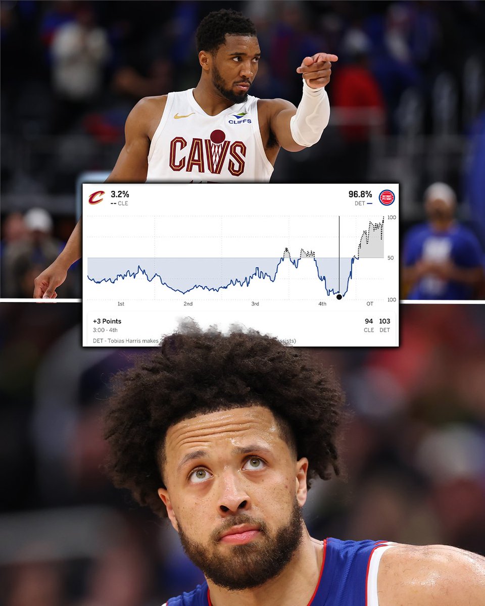 ESPN Insights tweet media