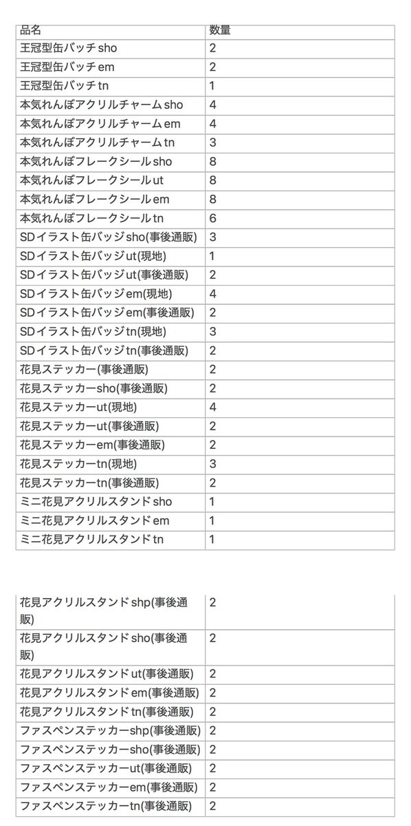 るる tweet media
